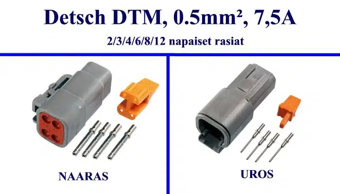 Liitinsarja Deutsch DTM