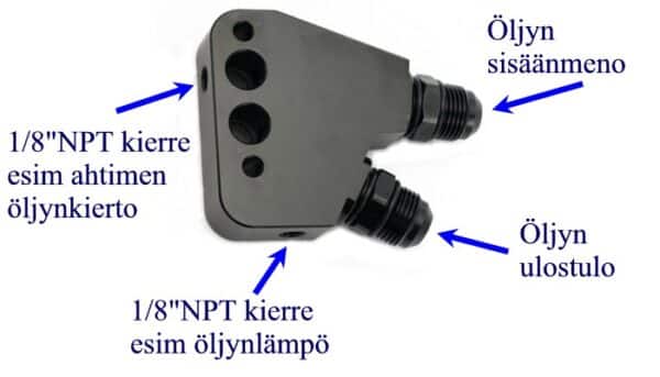 Öljynlauhduttimen Adapteri GM LS moottorit - Image 2